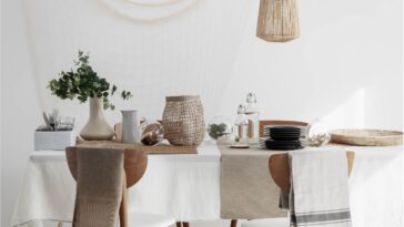 5.2 jak dobrac rozmiar obrusu